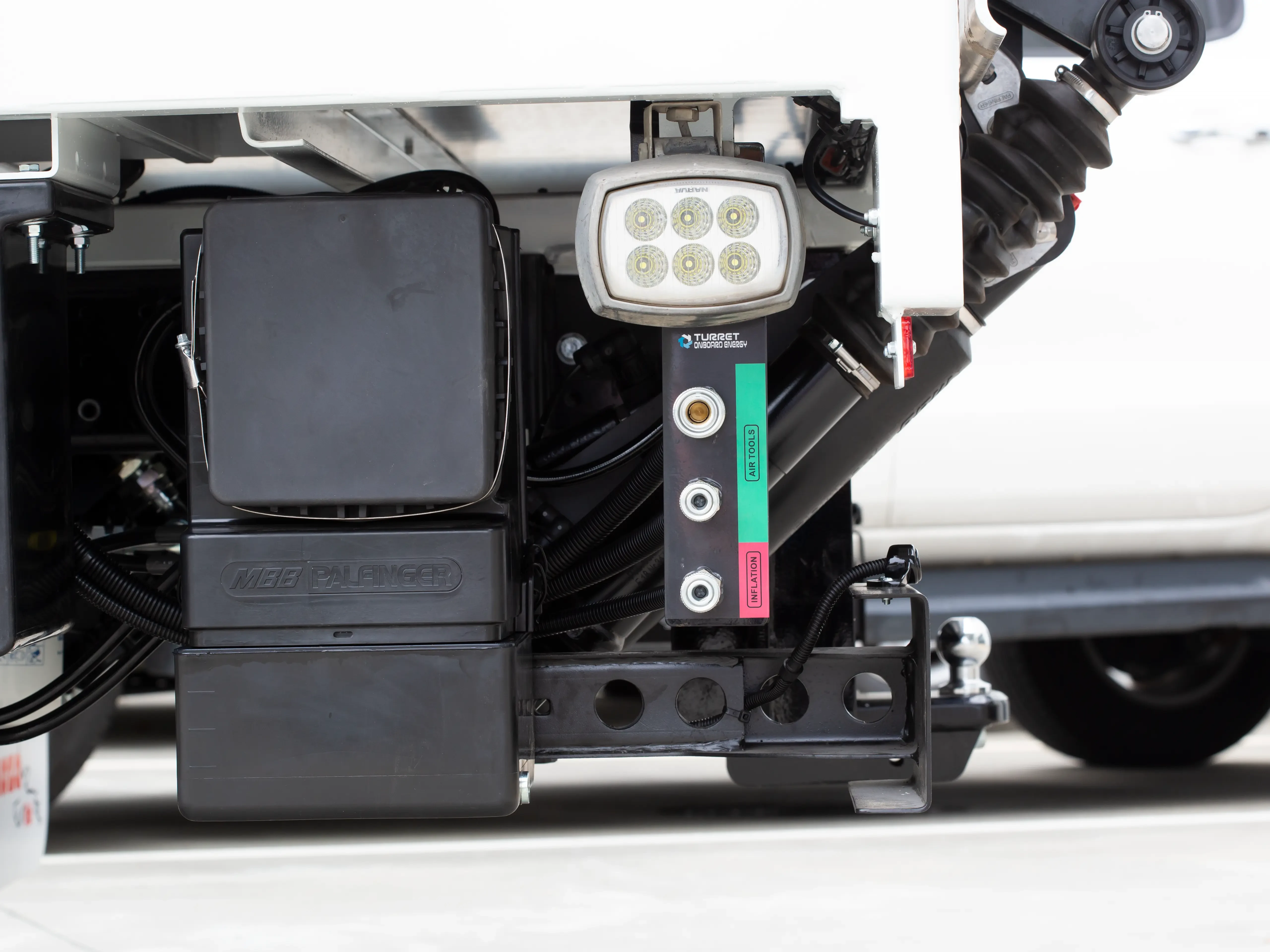 Systems for Tyre Fitting Vehicles